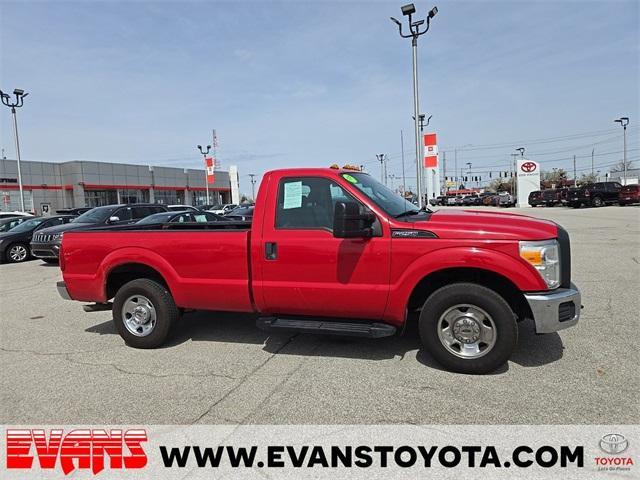 used 2015 Ford F-250 car, priced at $16,988