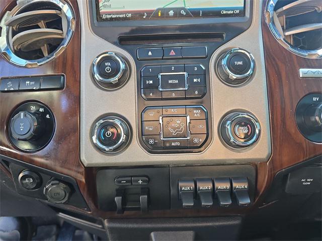 used 2015 Ford F-250 car, priced at $24,888