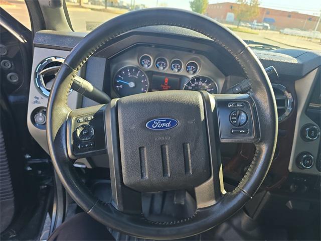 used 2015 Ford F-250 car, priced at $24,888