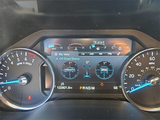 used 2019 Ford Expedition car, priced at $26,455