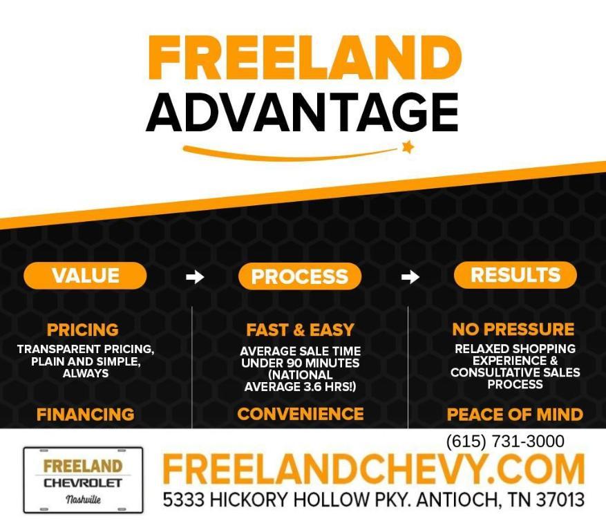 used 2024 Toyota 4Runner car, priced at $30,645