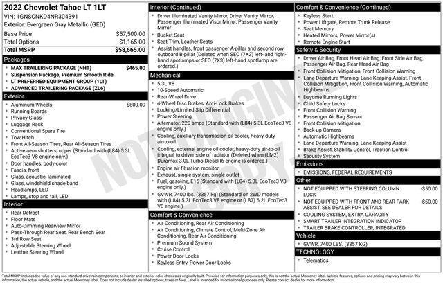 used 2022 Chevrolet Tahoe car, priced at $36,999