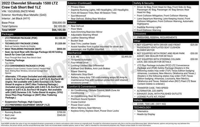 used 2022 Chevrolet Silverado 1500 car, priced at $55,000