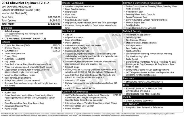 used 2014 Chevrolet Equinox car, priced at $11,500