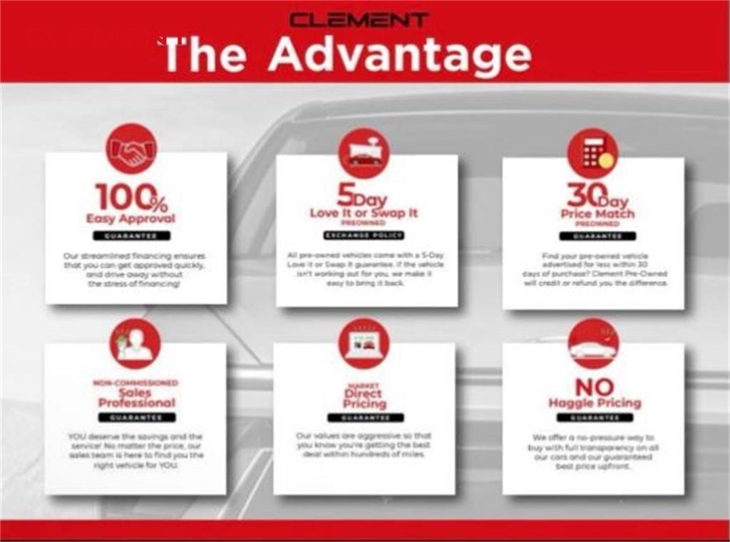 used 2022 Kia K5 car, priced at $25,000