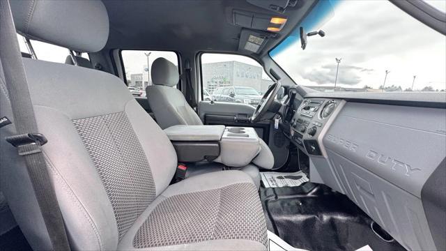 used 2015 Ford F-250 car, priced at $19,498