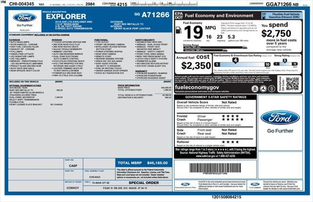 used 2016 Ford Explorer car, priced at $11,998