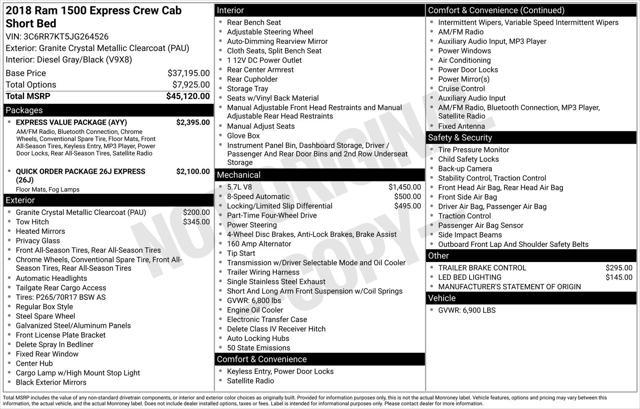 used 2018 Ram 1500 car, priced at $21,498
