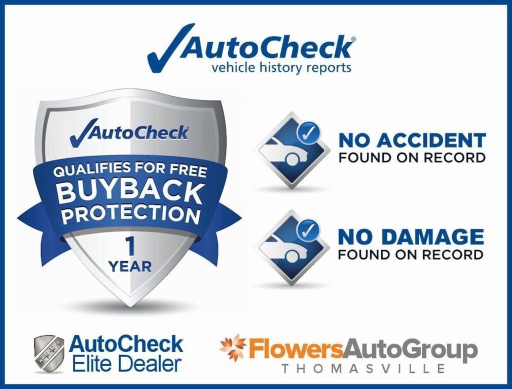 used 2018 Ford Fusion car, priced at $16,000