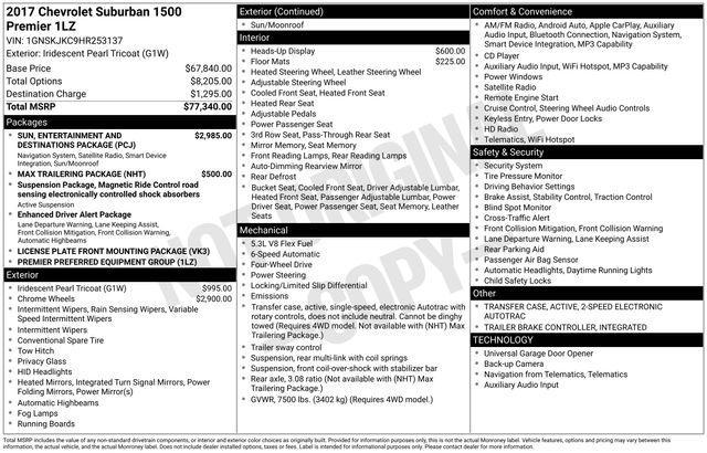 used 2017 Chevrolet Suburban car, priced at $24,988