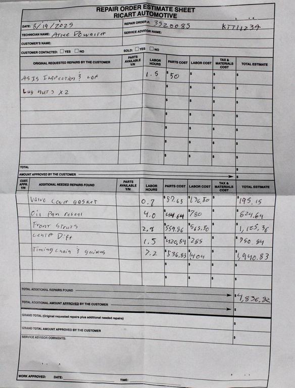 used 2013 Honda CR-V car, priced at $8,764