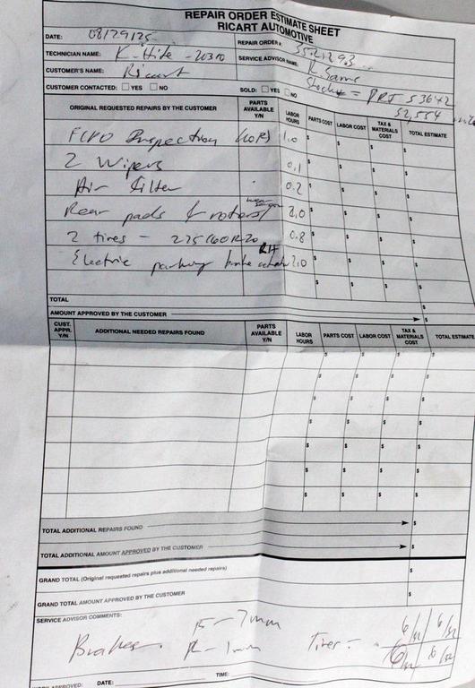 used 2022 Chevrolet Silverado 1500 car, priced at $30,945