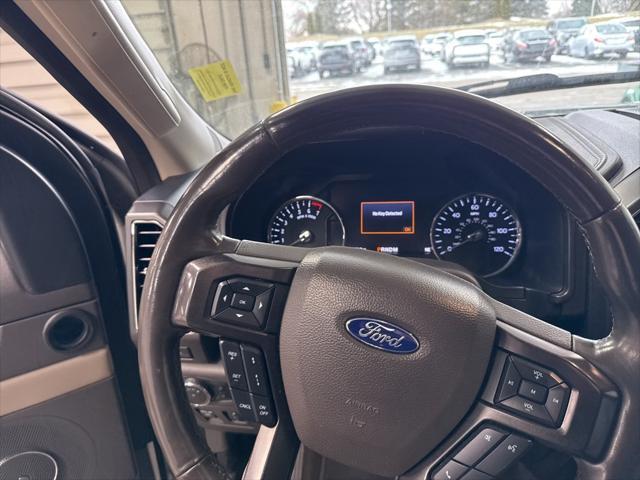 used 2021 Ford Expedition car, priced at $35,086