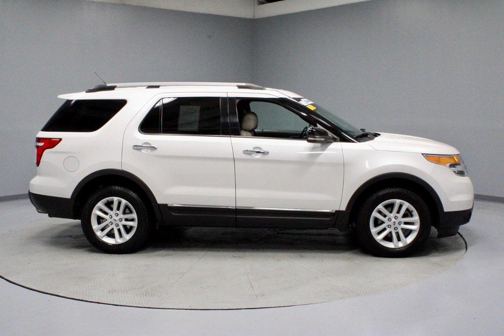 used 2012 Ford Explorer car, priced at $10,376
