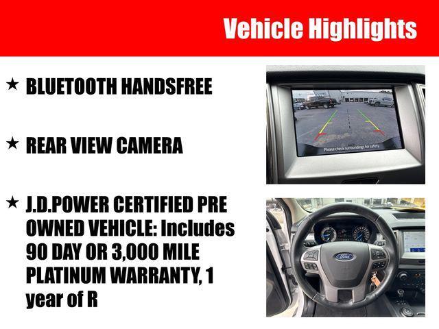 used 2021 Ford Ranger car, priced at $30,864