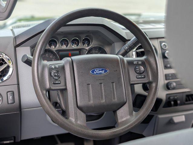 used 2016 Ford F-250 car, priced at $24,715
