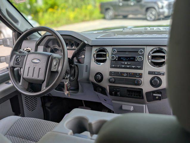 used 2016 Ford F-250 car, priced at $24,715