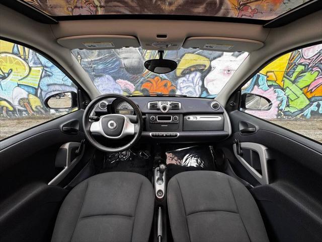 used 2015 smart ForTwo car, priced at $9,689