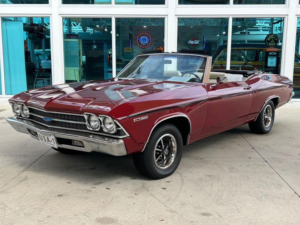 used 1969 Chevrolet Chevelle car, priced at $54,997