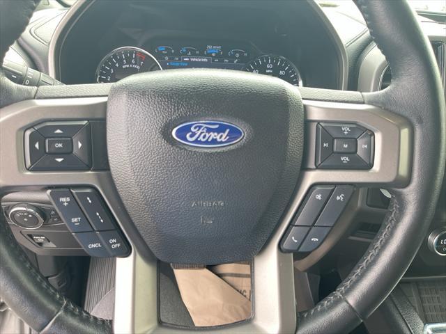 used 2021 Ford Expedition car, priced at $39,449