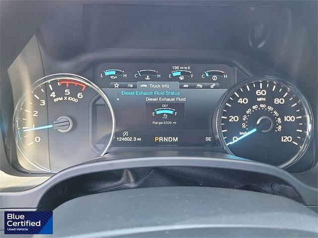 used 2019 Ford F-150 car, priced at $28,900