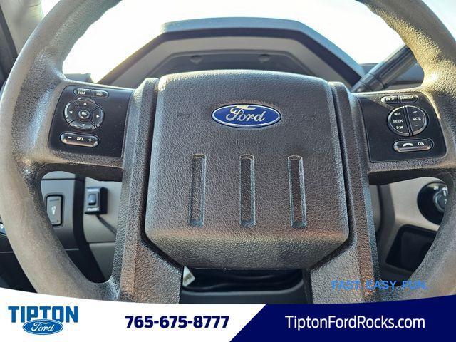 used 2015 Ford F-250 car, priced at $18,800