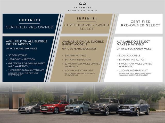 used 2024 INFINITI QX60 car, priced at $48,997