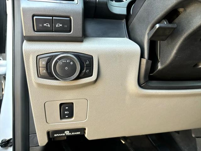 used 2018 Ford F-250 car, priced at $24,900