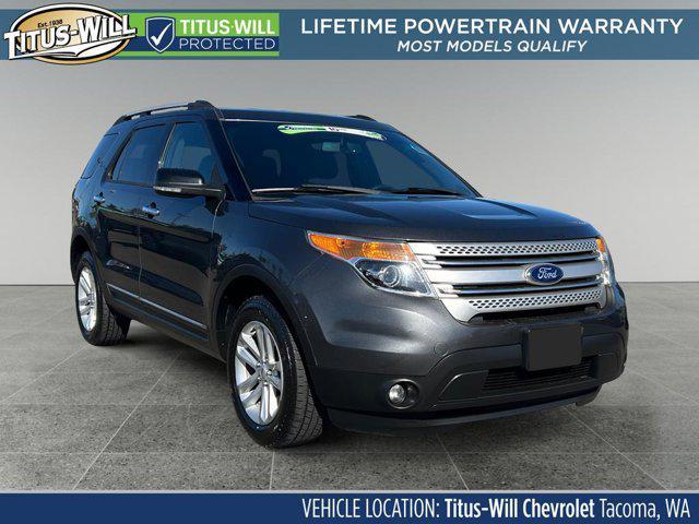 used 2015 Ford Explorer car, priced at $15,987