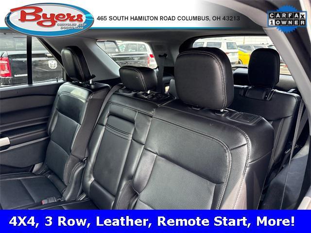 used 2023 Ford Explorer car, priced at $32,550