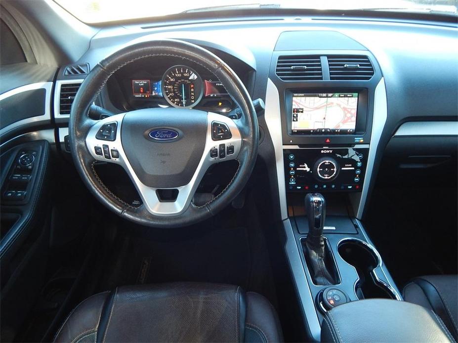 used 2015 Ford Explorer car, priced at $12,499