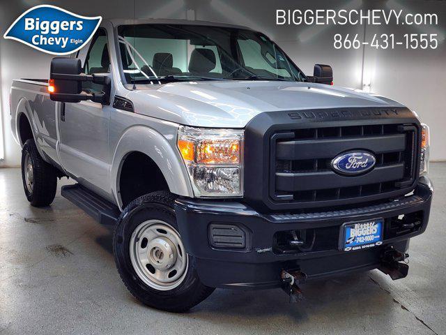 used 2015 Ford F-250 car, priced at $25,750