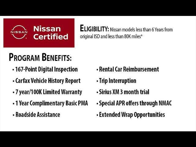 used 2022 Nissan Rogue Sport car, priced at $17,630