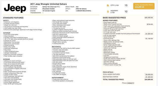 used 2011 Jeep Wrangler Unlimited car, priced at $13,045