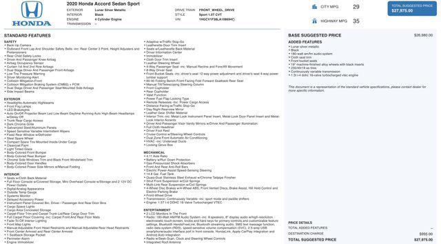 used 2020 Honda Accord car, priced at $21,900
