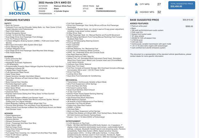 used 2022 Honda CR-V car, priced at $26,600