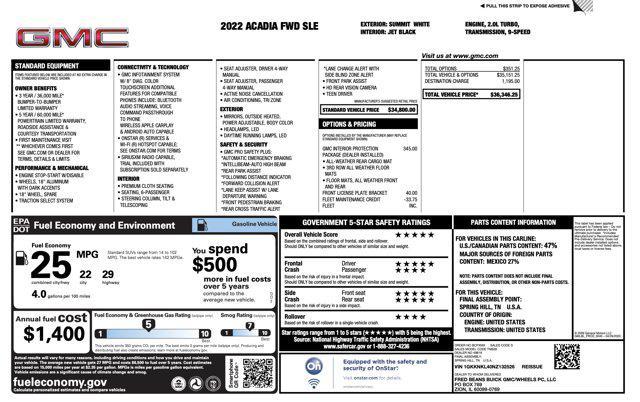 used 2022 GMC Acadia car, priced at $21,900