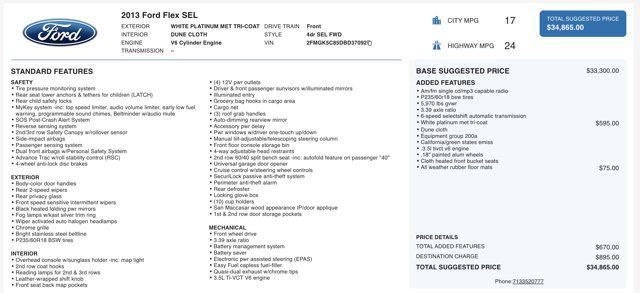 used 2013 Ford Flex car, priced at $10,545