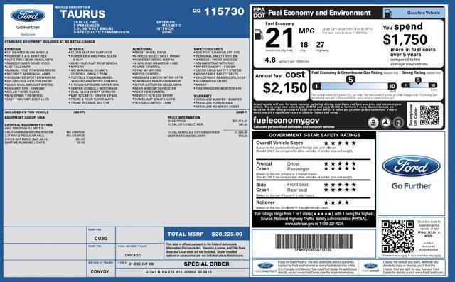 used 2016 Ford Taurus car, priced at $8,400