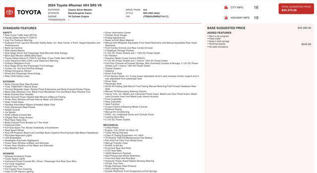 used 2024 Toyota 4Runner car, priced at $36,600