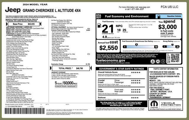 used 2024 Jeep Grand Cherokee L car, priced at $27,900