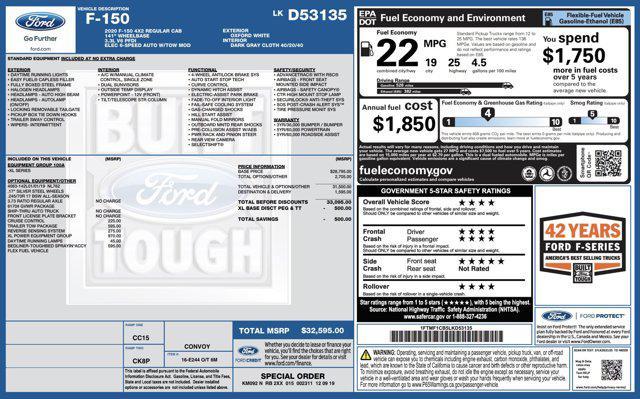 used 2020 Ford F-150 car, priced at $15,400