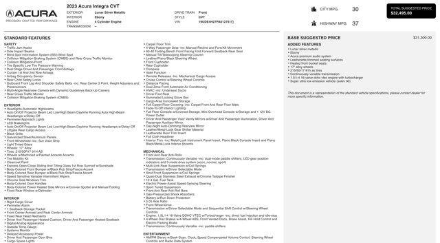 used 2023 Acura Integra car, priced at $22,300