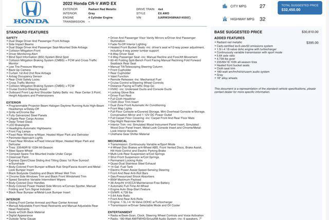 used 2022 Honda CR-V car, priced at $27,545