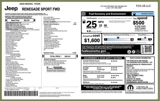 used 2020 Jeep Renegade car, priced at $14,500