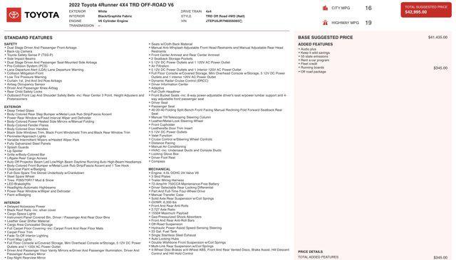 used 2022 Toyota 4Runner car, priced at $33,000