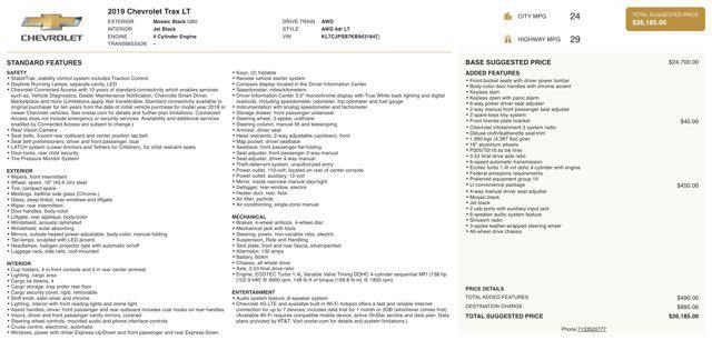 used 2019 Chevrolet Trax car, priced at $10,545