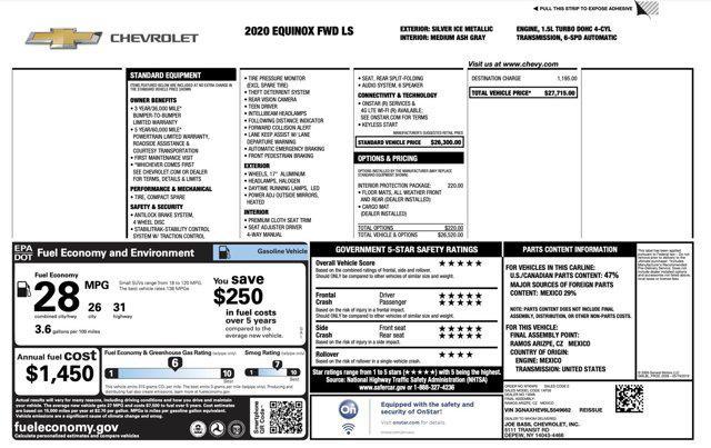 used 2020 Chevrolet Equinox car, priced at $16,100