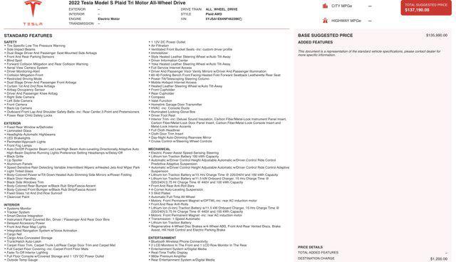 used 2022 Tesla Model S car, priced at $41,500