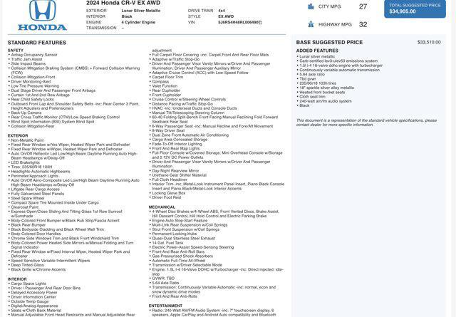 used 2024 Honda CR-V car, priced at $26,500